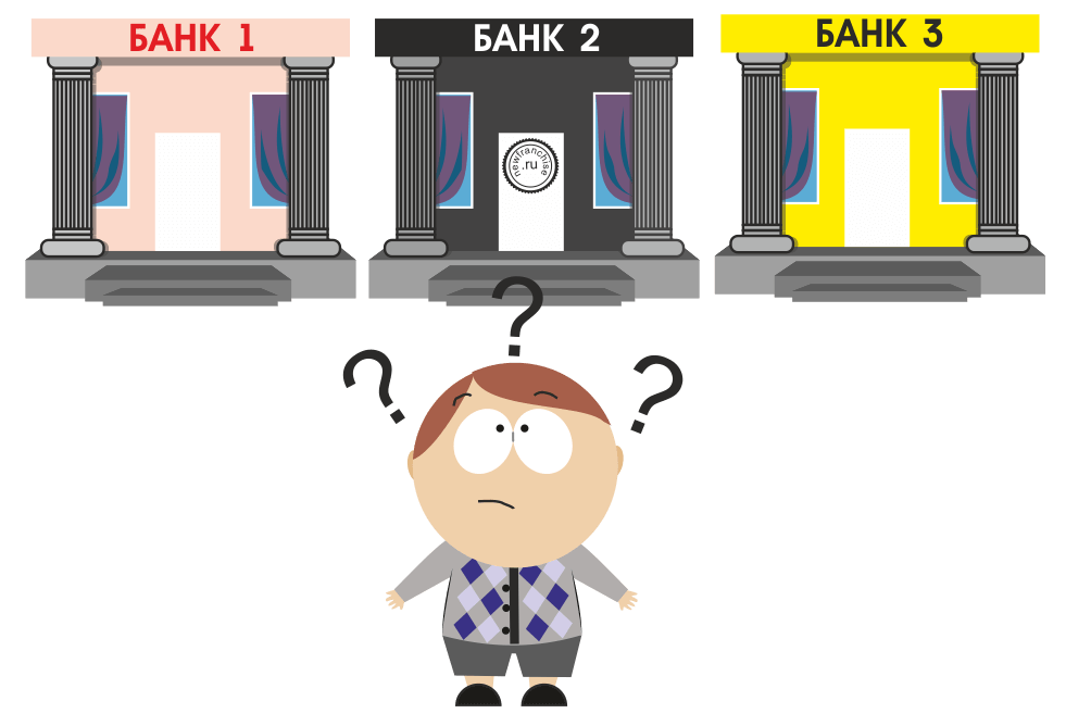 Выбор Банка
